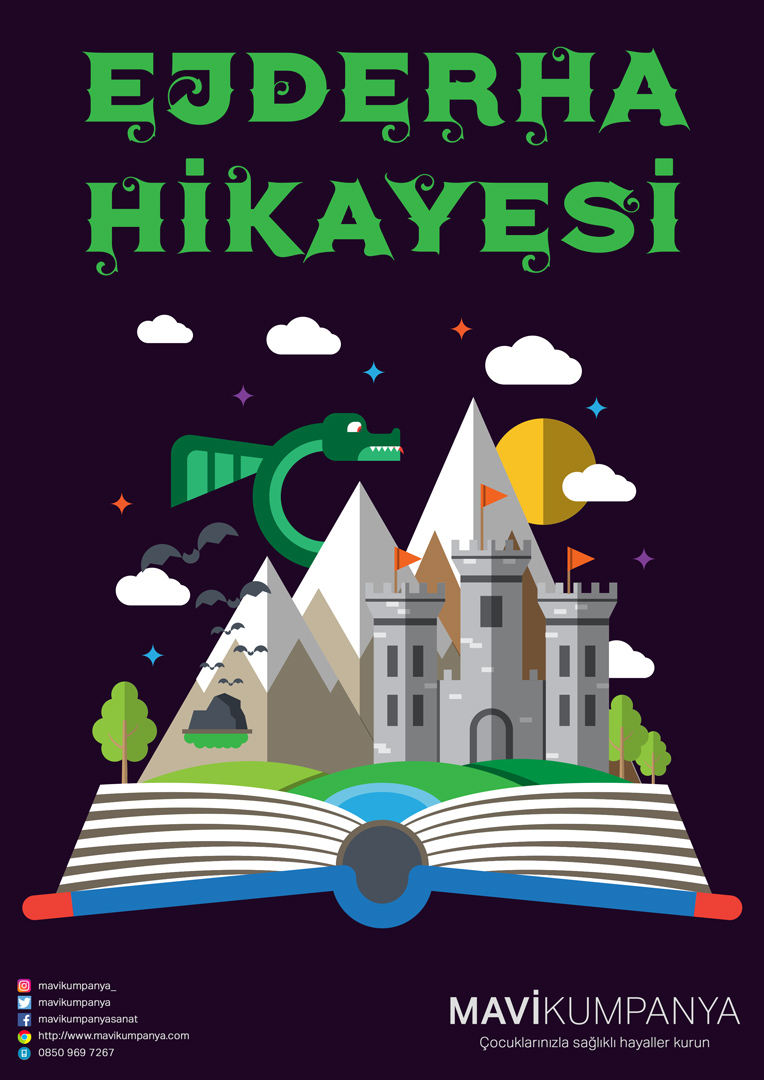 Ejderha Hikayesi